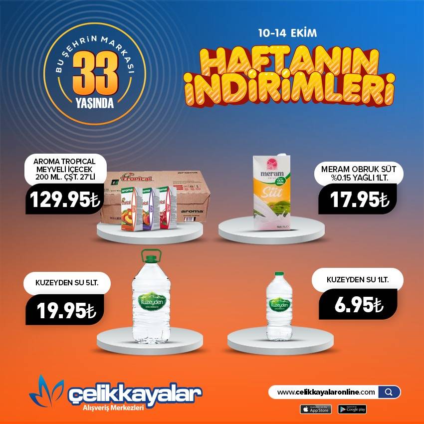 Çelikkayalar Market, Konyalıların beklediği indirimi başlattı 15